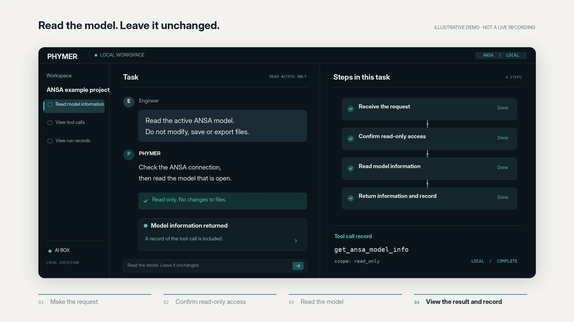 Watch a task take shape